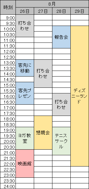 Ucカレンダー 機能が絞り込まれていて少ない方がいいユーザー向け はじはじアプリ体験メモ