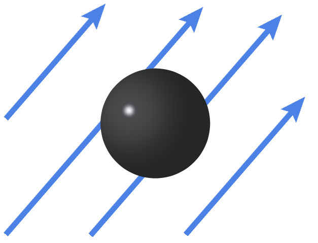 線形重力フィールドのイメージ
